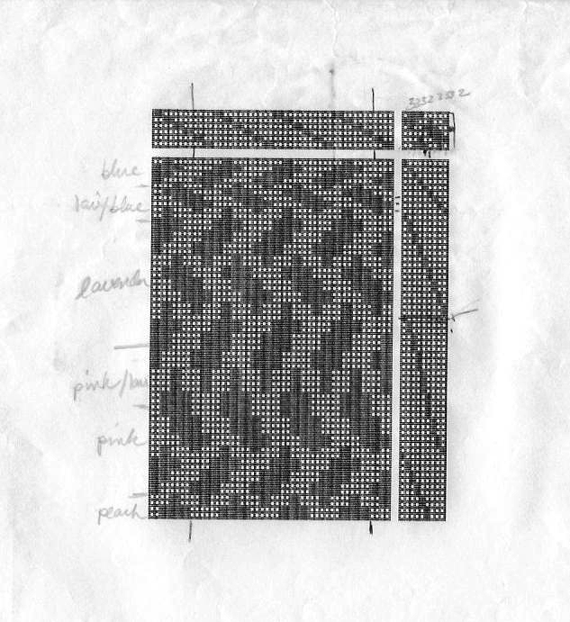 Plaited Rug Profile Draft